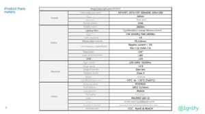 <span class=keywords><strong>Panneau</strong></span> lumineux <span class=keywords><strong>LED</strong></span> <span class=keywords><strong>Philips</strong></span> RC037V carré encastré intégré au plafond 600600 <span class=keywords><strong>Panneau</strong></span> lumineux ultra-fin - Product Image 6