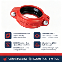 Raccord droit rainuré en fonte ductile certifié ASTM pour les systèmes de protection incendie et les conduites de lutte contre l'incendie