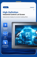Pantalla LCD OEM de alto brillo a prueba de agua IP65 IPS, Serie de 4:3 aspectos para monitores industriales AV de entornos hostiles, OEM