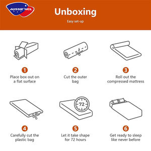 Hotel de cinco estrellas Cómodo Sweet Dreams King Queen Colchón comprimido enrollado en una caja de cartón <span class=keywords><strong>Colchones</strong></span> de espuma viscoelástica de látex - Product Image 4