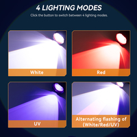 Lampe frontale LED rechargeable avec capteur, zoom, lumière blanche, rouge, UV, 3 sources lumineuses, contrôle gestuel, affichage numérique de la puissance, étanche