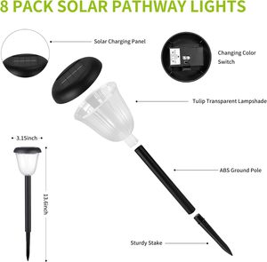 IP65 Waterproof Outdoor LED <strong>Solar</strong> Pathway <strong>Lights</strong> 2 Lighting Modes Auto On/Off <strong>Garden</strong> Yard Patio Lighting - Product Image 2