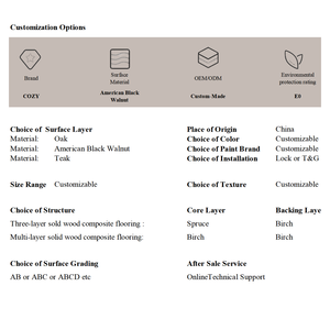 Mỹ Đen <span class=keywords><strong>Walnut</strong></span> gỗ thiết kế sàn màu sắc tự nhiên Multilayer rắn gỗ mịn bấm vào khóa thiết kế hiện đại cho trong nhà - Product Image 4