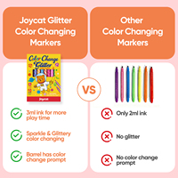 Joycat – Lot de marqueurs éducatifs en plastique à paillettes et métallisés à changement de couleur, vente en gros, pour enfants, pour cartes de Noël DIY, stylos à dessin