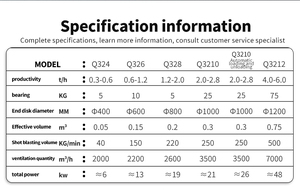 ショットブラストマシンスチールボールショットブラストマシン鋳造アルミ合金ホイールショットブラストマシン - Product Image 5