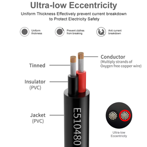 Standar Amerika 2464 30 12awg 2-8core kabel daya kabel PVC tembaga timah - Product Image 2