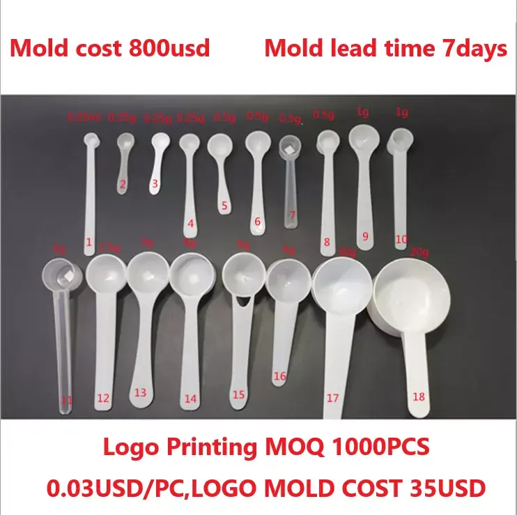Cheap 0.25ml 0.25g 1g 2g 3g 5g 10g White Plastic Measuring Spoon Scoop For Milk Powder Tea Salt Round Flat Bottom Medicine