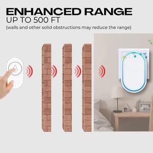 <span class=keywords><strong>Sonnette</strong></span> USB <span class=keywords><strong>sans</strong></span> <span class=keywords><strong>fil</strong></span> <span class=keywords><strong>Meilleure</strong></span> vente <span class=keywords><strong>Sonnette</strong></span> <span class=keywords><strong>sans</strong></span> <span class=keywords><strong>fil</strong></span> étanche 150 mètres de distance <span class=keywords><strong>Sonnette</strong></span> intelligente - Product Image 4
