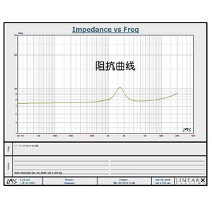 KYYSLB, 10 Вт, 2 дюйма, Супертвитер, динамик, драйвер, домашний аудио, Hi-Fi, шелковые купольные твитеры, звуковое оборудование/усилители/динамики - Product Image 5