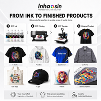 Tinta Putih INHAOSIN DTF 1000ml CMYK Tinta Pigmen Berbasis Air Lembut untuk Transfer Panas Film, Pencetakan Kustom Kaos dan Pakaian
