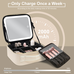 Sac <span class=keywords><strong>de</strong></span> <span class=keywords><strong>toilette</strong></span> et <span class=keywords><strong>de</strong></span> rangement pour cosmétiques, grande capacité, en PU, écologique, imperméable, portable, pour le sport et les voyages - Vente directe usine - Product Image 3