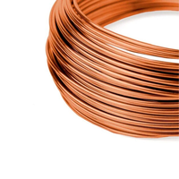 Cable de Cobre Rojo de Alta Calidad en Venta, 1.8mm 2.8mm, Alta Pureza 99.9%, Servicio de Corte Disponible