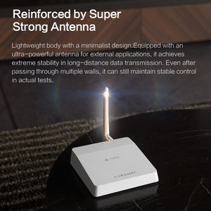 Zemismart อุปกรณ์เชื่อมต่ออัจฉริยะ รองรับ Tuya Homekit <span class=keywords><strong>Home</strong></span> <span class=keywords><strong>Assistant</strong></span> ควบคุมด้วยเสียงผ่าน Google <span class=keywords><strong>Home</strong></span> และ <span class=keywords><strong>Siri</strong></span> เชื่อมต่ออุปกรณ์อัจฉริยะ Zigbee และ WiFi - Product Image 5