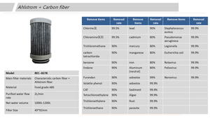 เครื่องกรองน้ำก๊อกน้ำอัจฉริยะแบบใช้มือทำจากพลาสติกคาร์บอนกัมมันต์ พร้อมก๊อกแบบดึงลงและปุ่มกด สำหรับใช้ในครัวเรือน - Product Image 6