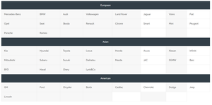 Sistema <span class=keywords><strong>de</strong></span> Diagnóstico SmartSafe ADAS PRO+ V2, Radar Delantero <span class=keywords><strong>de</strong></span> Alta Precisión a Bordo, Sistema <span class=keywords><strong>de</strong></span> Calibración ADAS, 12-24V USB - Product Image 5