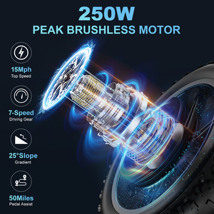US warehouse Used Adult Electric <b>Bicycles</b> 48V17AH Fat Tire second-hand Mountain Ebike Bicicleta Electrica Hybrid - Product Image 5