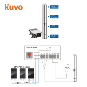 Système de pompe à eau solaire KUVO 72V AC 220V, boîtier en acier inoxydable, moteur à induction puissant en cuivre pur 1,5 CV 1100W - Product Image 2