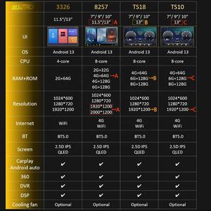 Bon prix 11.5 pouces 2K écran 2din système stéréo <span class=keywords><strong>de</strong></span> <span class=keywords><strong>voiture</strong></span> navigation Carplay Android auto autoradio moniteur <span class=keywords><strong>de</strong></span> <span class=keywords><strong>voiture</strong></span> android - Product Image 4