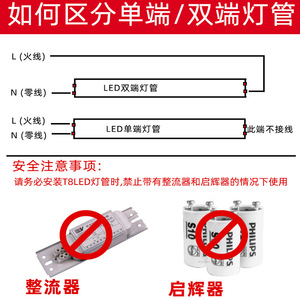 Ople T8 <b>Led</b> <b>Tube</b> 1.2m 50W Double-Ended Energy Saving Fluorescent Light For Home Use - Product Image 5