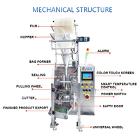 Machine de remplissage et d'emballage automatique de poudre à scellage sur 4 côtés pour épices, assaisonnements, café, farine en sachets/pochettes