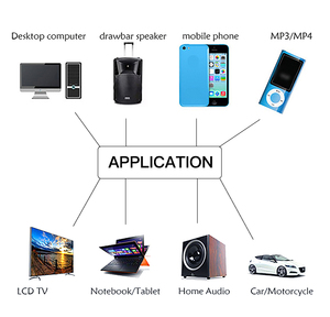 DC 12V 5.3 lettore MP3 decodificatore Kit per auto con danza USB SD modulo lettore Audio di fascia alta - Product Image 2