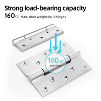Charnières de porte en bois robustes en acier inoxydable sans huile, conformes à la norme BS EN OEM, 310 degrés