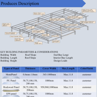 Bâtiment Agricole en Acier Préfabriqué Multi-Usages (Stockage d'Élevage, Grange à Foin, Ferme, Garage, Abri) - Certifié
