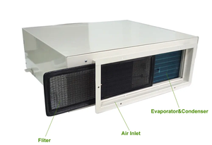 50L/D kích thước nhỏ trần gắn Máy hút ẩm ducted Máy hút ẩm thông qua tường cho tầng hầm nuôi trần gắn Máy hút ẩm - Product Image 3