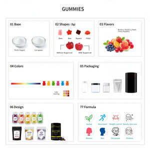 Rosebest Groothandel OEM Private Label Natuurlijke Sinaasappel Smaak Hoge Absorptie 1000mg Vitamine C Gummies Beren Supplementen voor Kinderen - Product Image 6