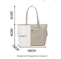 Sac fourre-tout en nylon imperméable de grande taille, personnalisé, vintage, de haute qualité, avec fermeture éclair, sac à main de luxe pour femmes, avec poche