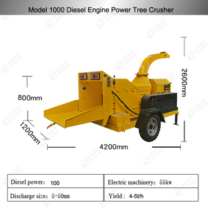 Tree Branch <strong>Shredder</strong> with diesel Wood Pallet <strong>Shredder</strong> <strong>for</strong> <strong>Sale</strong> Electric <strong>Garden</strong> Waste <strong>Shredder</strong> China - Product Image 5