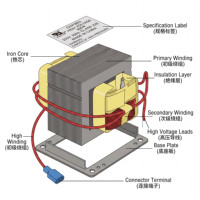 Noyau de transformateur EI105 pour amplificateur audio, alimentation monophasée, isolation abaisseur de tension