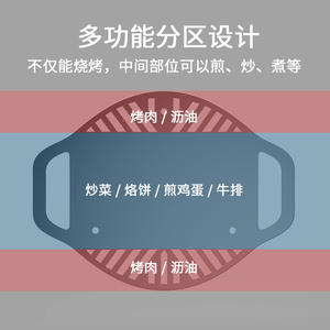 Grille de barbecue ronde d'extérieur, double couche, pliable, portable, pour pique-nique, cuisson à la poêle, multifonctionnelle, facile à nettoyer - Product Image 5