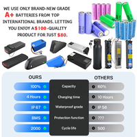 Paket Baterai 60V 52V Sepeda Listrik Lithium Ebike Baterai DIY 48V 10ah 15ah 20ah 25ah 30ah 72V 18650 Baterai Siklus Dalam