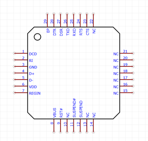 Composants électroniques Réseaux et interfaces Liste de composants IC avec interface IC CP2102-GMR - Product Image 5