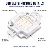 Puce LED COB bleu royal 455nm 50W DC30-34V pour éclairage d'aquarium et de récif corallien, haute PPFD, substrat en cuivre, fourniture d'usine