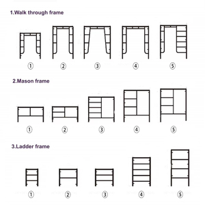Cạnh bảo vệ giàn giáo mua má<span class=keywords><strong>i</strong></span> cách nhiệt Peri lên loa một H khung giàn giáo cho xây dựng - Product Image 3