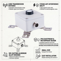Capteur d'intensité lumineuse industriel étanche RS485 4-20mA, luxmètre avec boîtier en aluminium pour l'agriculture intelligente