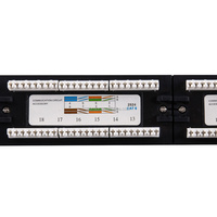Panel Patch RJ45 Cat5e UTP Tanpa Pelindung 24 Port 1U 19 Inch untuk Rak