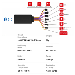 Traceur GPS 4G BR12PRO avec coupure moteur à distance, antivol, mini dispositif de suivi de voiture - Product Image 5
