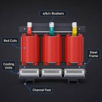 Transformateur sec Wanbo-398 SCB13 500 kVA 10 kV en cuivre triphasé à résine coulée refroidi par air pour centre de données intérieur et hôpital