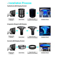 Écran LED flexible extérieur personnalisé P3.91, 3840Hz, module souple magnétique frontal SMD avec conception CAD gratuite pour projets OEM