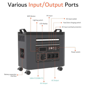 Avepower 51.2V tất cả trong một nhà năng lượng Hệ thống lưu trữ 3300W Trạm điện cầm tay - Product Image 2