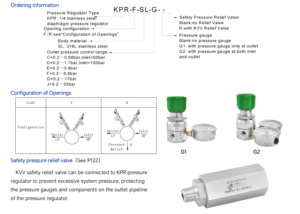 Regulador de Presión de Alta Presión EAGLE, Diafragma de Acero Inoxidable 316L, Válvula Reductora Resistente a la Corrosión, Precisión para Agua, 1/4 NPT - Product Image 4