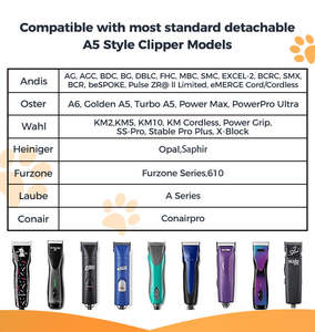 Cuchillas Desmontables A5 <span class=keywords><strong>de</strong></span> Acero Inoxidable y Cerámica con Base <span class=keywords><strong>de</strong></span> Acero con Alto Contenido <span class=keywords><strong>de</strong></span> Carbono, Compatibles con la Mayoría <span class=keywords><strong>de</strong></span> las Cortadoras <span class=keywords><strong>de</strong></span> <span class=keywords><strong>Pelo</strong></span> <span class=keywords><strong>para</strong></span> Mascotas - Product Image 3