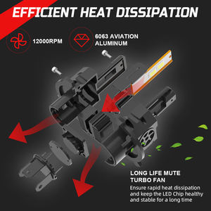 Système d'éclairage automatique sans fil M4 Intégration Feux de voiture automatiques H4 H7 H11 Phare LED - Product Image 5