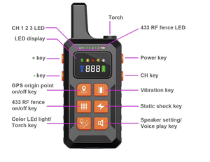 Système de clôture électronique pour chien sans fil invisible multifonctionnel 2 en 1 en plastique rechargeable à prix d'usine, étanche pour l'extérieur, télécommande - Product Image 3