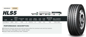 Nouveau produit PNEU DE CAMION HAWKWAY BRAND 315/70R22.5 HLD1 HLS5 RADIAL TOUT ACIER Tout-terrain - Product Image 6