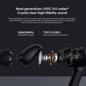 Versión Global para <span class=keywords><strong>Xiaomi</strong></span> <span class=keywords><strong>Buds</strong></span> 3T <span class=keywords><strong>Pro</strong></span> Qi Carga Inalámbrica BT 5,2 Auricular Hi-Fi Sonido 40dB Cancelación de Ruido Auriculares TWS - Product Image 4