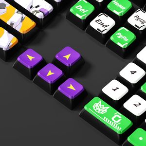 คีย์แคป PBT แบบระเหิดความร้อน ซีรีส์ Mecha <span class=keywords><strong>Gundam</strong></span> รูปแบบ XDA สีม่วงเขียว ปักสองสี สำหรับคีย์บอร์ดแบบกลไก ปรับแต่งได้ - Product Image 2